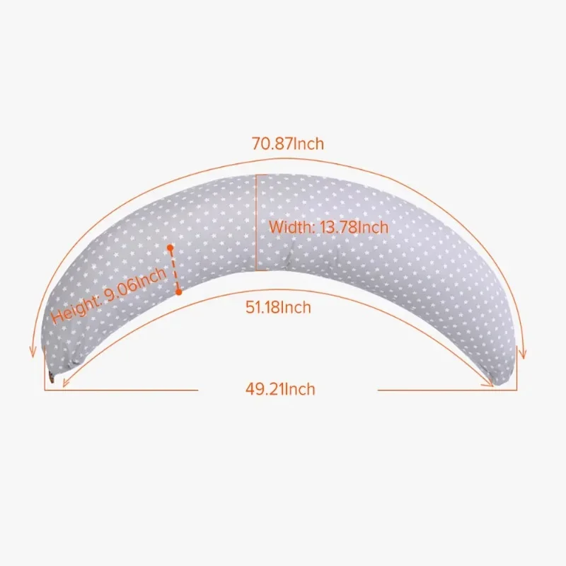 Oreiller d'allaitement classiq - Nursing Pillow Breastfeeding avis et prix